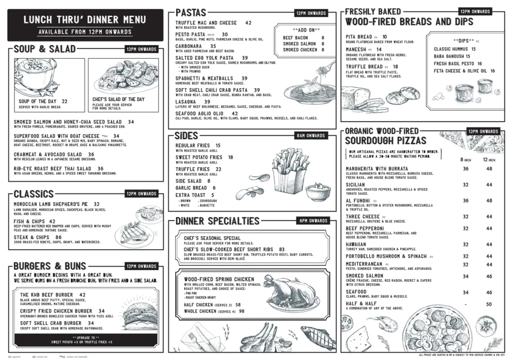 KENNY HILLS BAKERS MENU WAFFLES PRICES