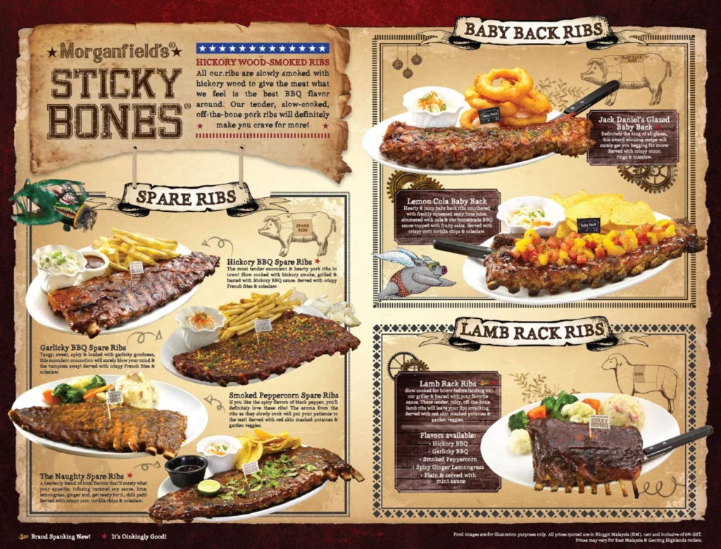 MORGANFIELD’S MENU SIGNATURE RIBS PRICES