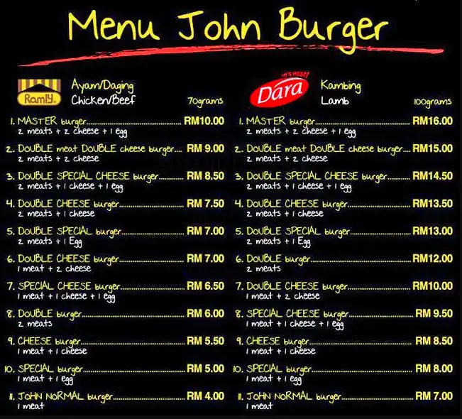 John Burger Malaysia Menu Prices 